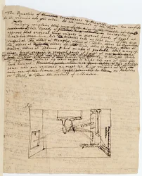 Ms. New Coll 3612 fol.45v Zeichnung des sogenannten entscheidenden Experiments, das zeigt, wie Licht von der Sonne durch ein Prisma gebrochen und dann durch ein anderes Prisma gebrochen wird
